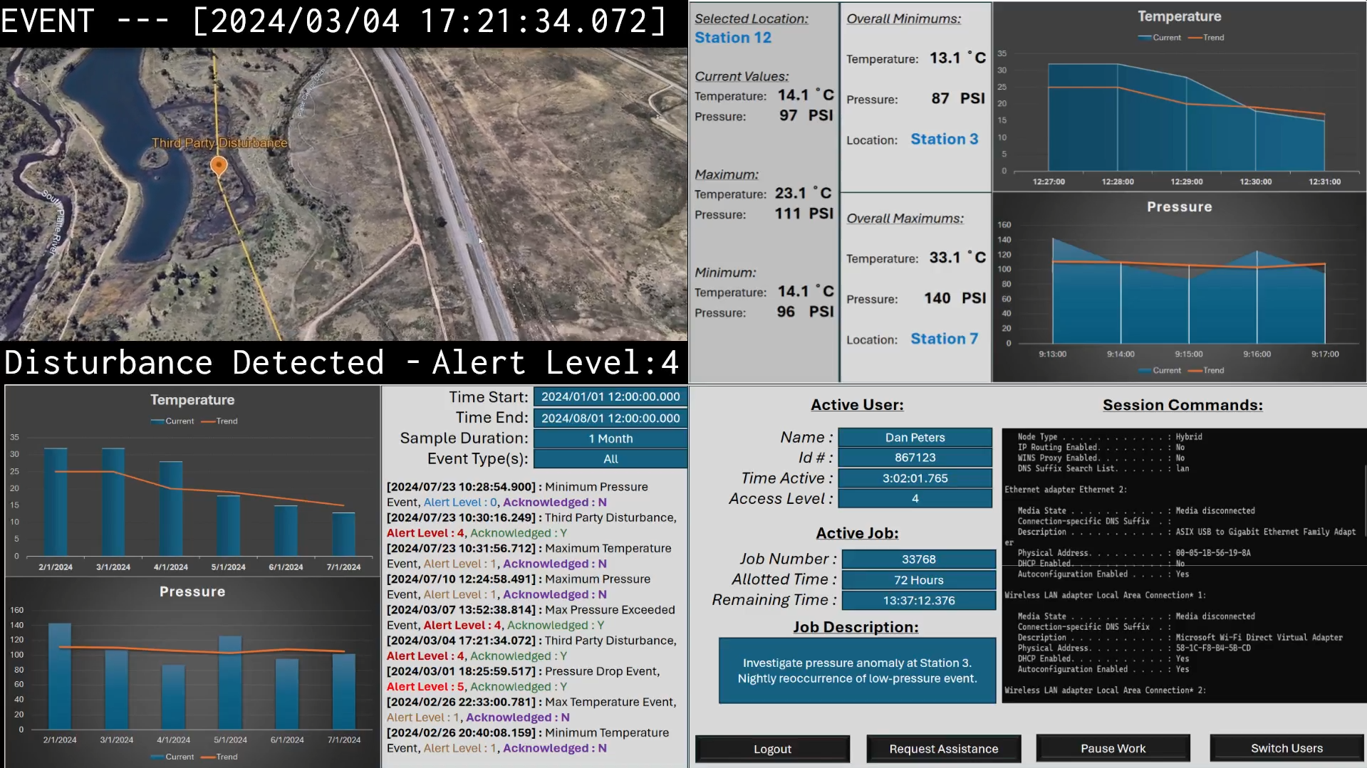 One of BrainDrip's HRMS interactive display interfaces, providing configurable event notification and real-time and historical summary results.)